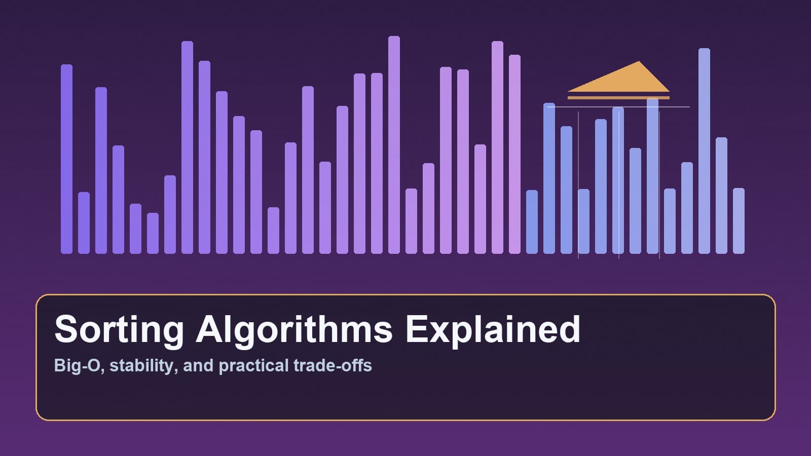 Sorting Algorithms Explained: Big-O, Visuals and Code Examples